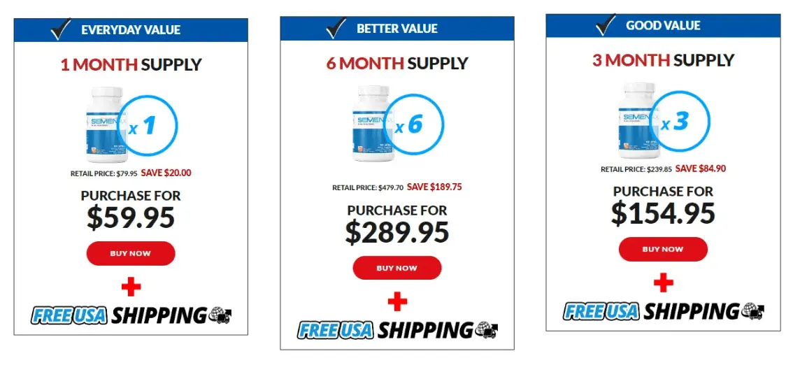 semenax price